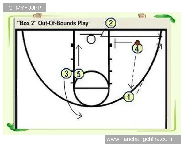 武汉篮球队快攻战术深度分析与实战应用探讨
